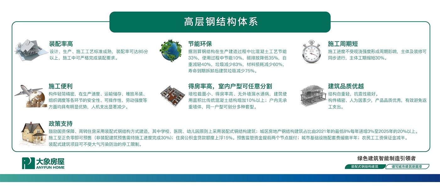 云顶集团·(中国区)唯一官方网站